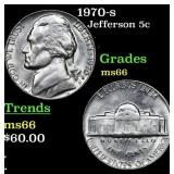 1987 United States Mint Set in Original Government