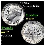 1975-d Roosevelt Dime 10c Grades GEM++ Unc
