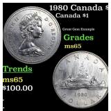 1980 Canada $1 Canada Dollar 1 Grades GEM Unc