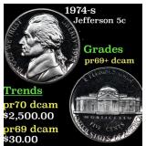 1974-s Proof Jefferson Nickel 5c Grades GEM++ Proo