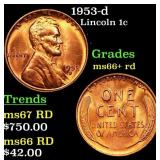 1953-d Lincoln Cent 1c Grades GEM++ RD