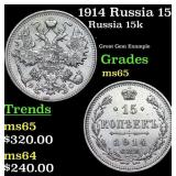 1914 Russia 15 Kopeks Silver Grades GEM Unc