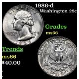 1986-d Washington Quarter 25c Grades GEM+ Unc
