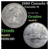 1980 Canada $1 Canada Dollar 1 Grades Choice+ Unc