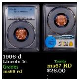 1996-d Lincoln Cent 1c ms66 rd PCGS