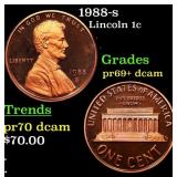 1988-s Proof Lincoln Cent 1c Grades GEM++ Proof De