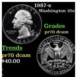 1987-s Proof Washington Quarter 25c Grades GEM++ P