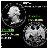 1987-s Proof Washington Quarter 25c Grades GEM++ P