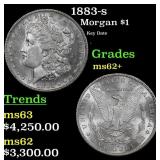 1883-s Morgan Dollar $1 Select Unc USCG