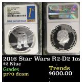 2016 Star Wars R2-D2 1oz .999 Silver $2  Niue Comm