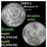 1883-s Morgan Dollar $1 Select Unc USCG