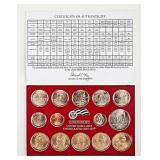 2008 United States Denver Mint Set in Original Gov