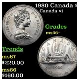1980 Canada $1 Canada Dollar 1 Grades GEM++ Unc