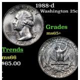 1988-d Washington Quarter 25c Grades GEM+ Unc