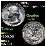 1971-p Washington Quarter 25c Grades GEM+ Unc