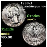 1988-d Washington Quarter 25c Grades GEM+ Unc