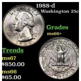 1988-d Washington Quarter 25c Grades GEM++ Unc