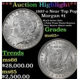 ***Major Highlight*** 1887-o Morgan Dollar Near To