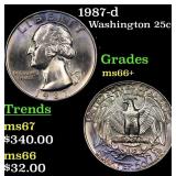 1987-d Washington Quarter 25c Grades GEM++ Unc
