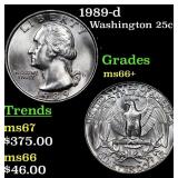 1989-d Washington Quarter 25c Grades GEM++ Unc
