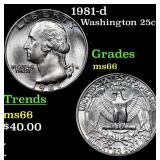 1981-d Washington Quarter 25c Grades GEM+ Unc