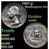 1987-p Washington Quarter 25c Grades GEM++ Unc
