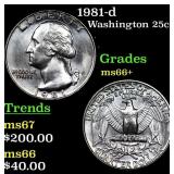 1981-d Washington Quarter 25c Grades GEM++ Unc
