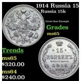 1914 Russia 15 Kopeks Silver Grades GEM Unc