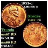 1953-d Lincoln Cent 1c Grades GEM++ RD