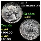1981-d Washington Quarter 25c Grades GEM++ Unc
