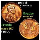 1953-d Lincoln Cent 1c Grades GEM+ Unc RD