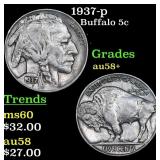 1937-p Buffalo Nickel 5c Grades Choice AU/BU Slide