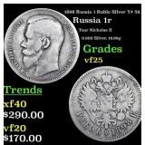 1898 Russia 1 Ruble Silver Y# 59.1 Grades vf+