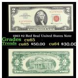 1963 $2 Red Seal United States Note Grades Gem CU