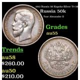 1912 Russia 50 Kopeks Silver Y# 58.2 Grades Choice