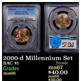 2000-d Millennium Set Sacagawea Dollar $1 ms66 PCG
