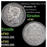 1898 Russia 1 Ruble Silver Y# 59.1 Grades xf