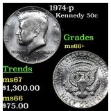 1974-p Kennedy Half Dollar 50c Grades GEM++ Unc