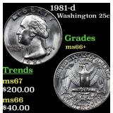 1981-d Washington Quarter 25c Grades GEM++ Unc