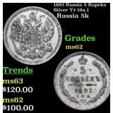 1893 Russia 5 Kopeks Silver Y# 19a.1 Grades Select