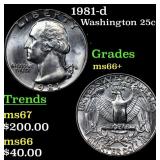 1981-d Washington Quarter 25c Grades GEM++ Unc