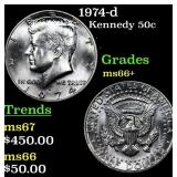 1974-d Kennedy Half Dollar 50c Grades GEM++ Unc