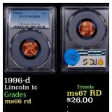 1996-d Lincoln Cent 1c ms66 rd PCGS
