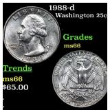 1988-d Washington Quarter 25c Grades GEM+ Unc