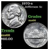 1987 United States Mint Set in Original Government
