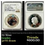 NGC 2015 Marvel Thor Colorized Avengers Age of Uit