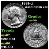 1981-d Washington Quarter 25c Grades GEM++ Unc