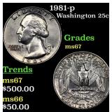 1981-p Washington Quarter 25c Grades GEM++ Unc