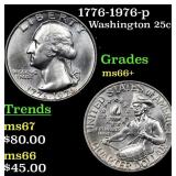1776-1976-p Washington Quarter 25c Grades GEM++ Un