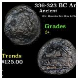 336-323 BC Ancient Greece Macedonia Alexander The